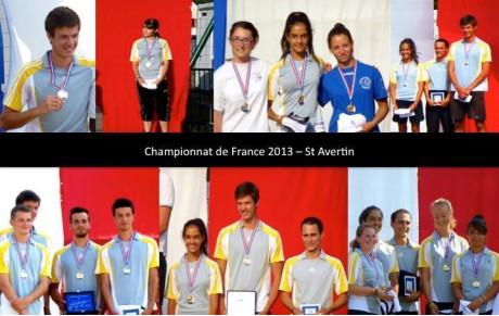 Championnat de France Fita Jeunes 