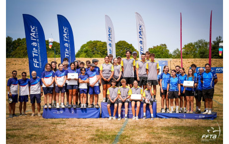 Les Archers Riomois brillent sur la scène nationale et européenne
